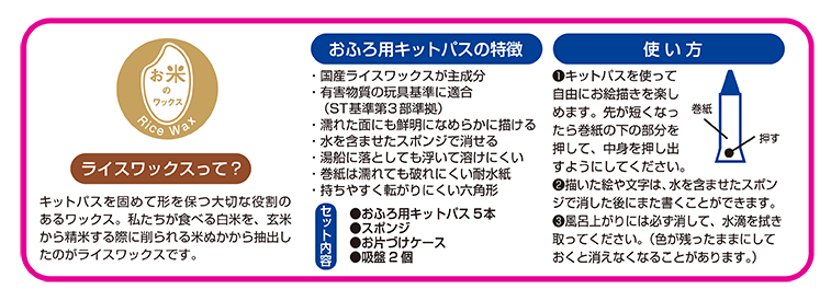 新幹線おふろ用キットパス　商品説明